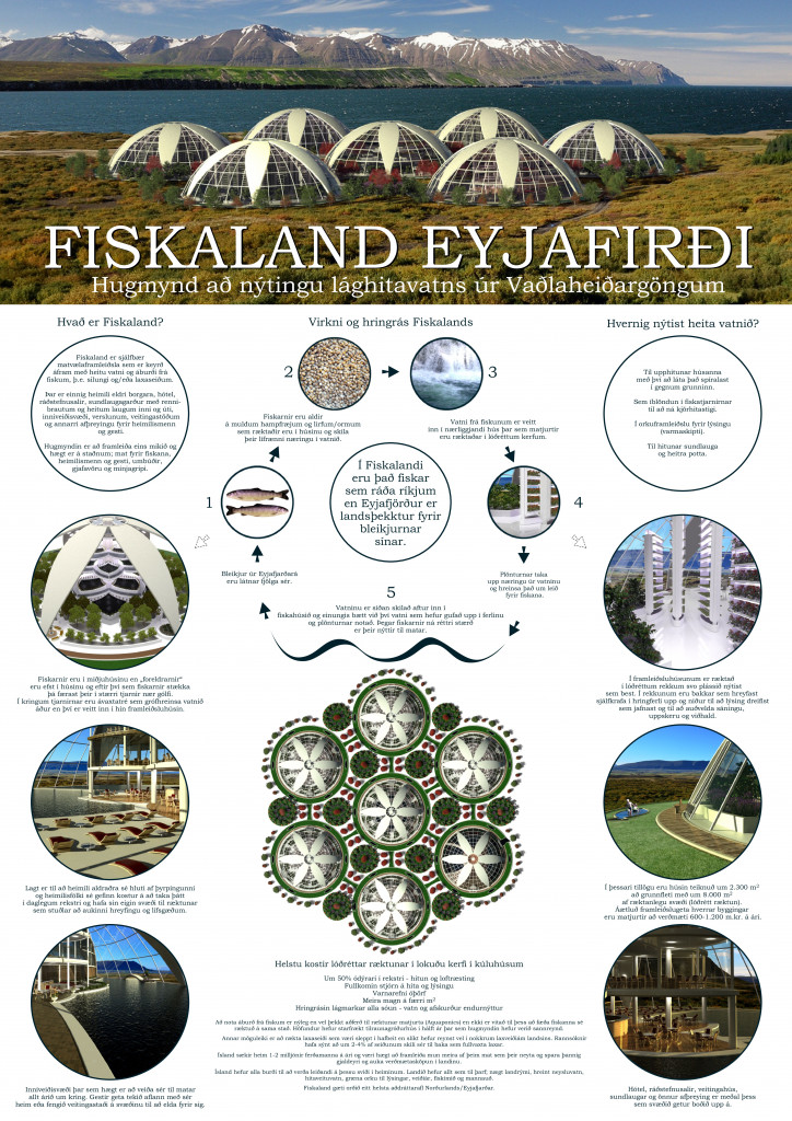 Fiskaland Eyjafirði